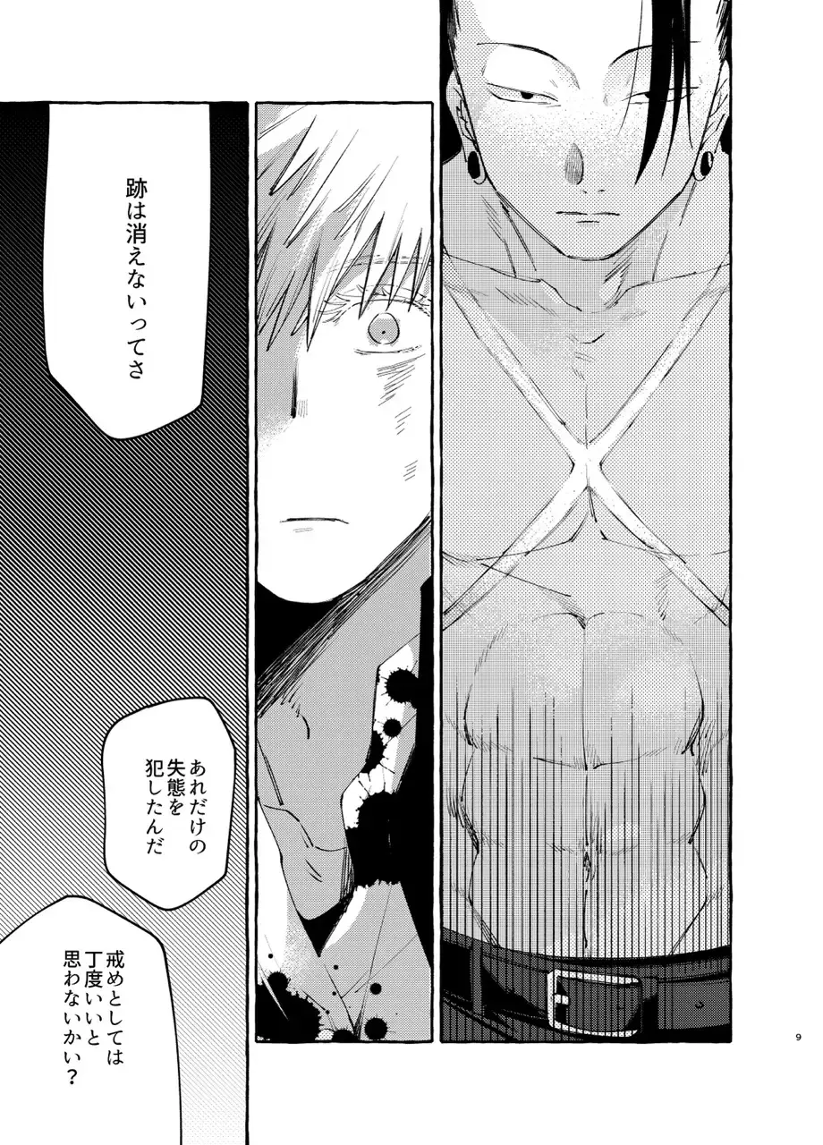 [Shun] Kizuto batsu Fhentai - Page 8