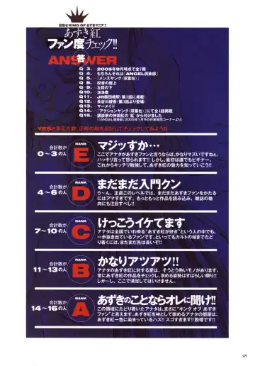 [Azuki Kurenai] RED IMPACT Azuki Kurenai Genga & Fan Book Fhentai - Page 57