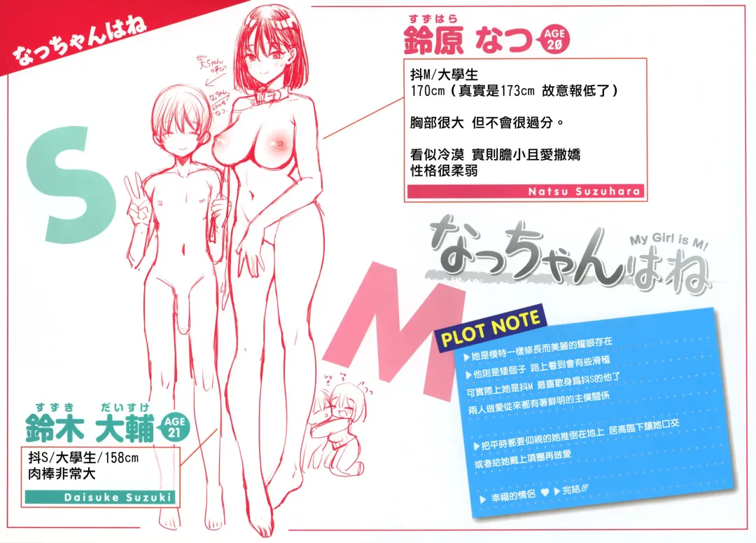 [Mojarin] ちょっとMでドスケベで + メロンブックス限定小冊子 キャラクタープロット集 Fhentai.net - Page 200