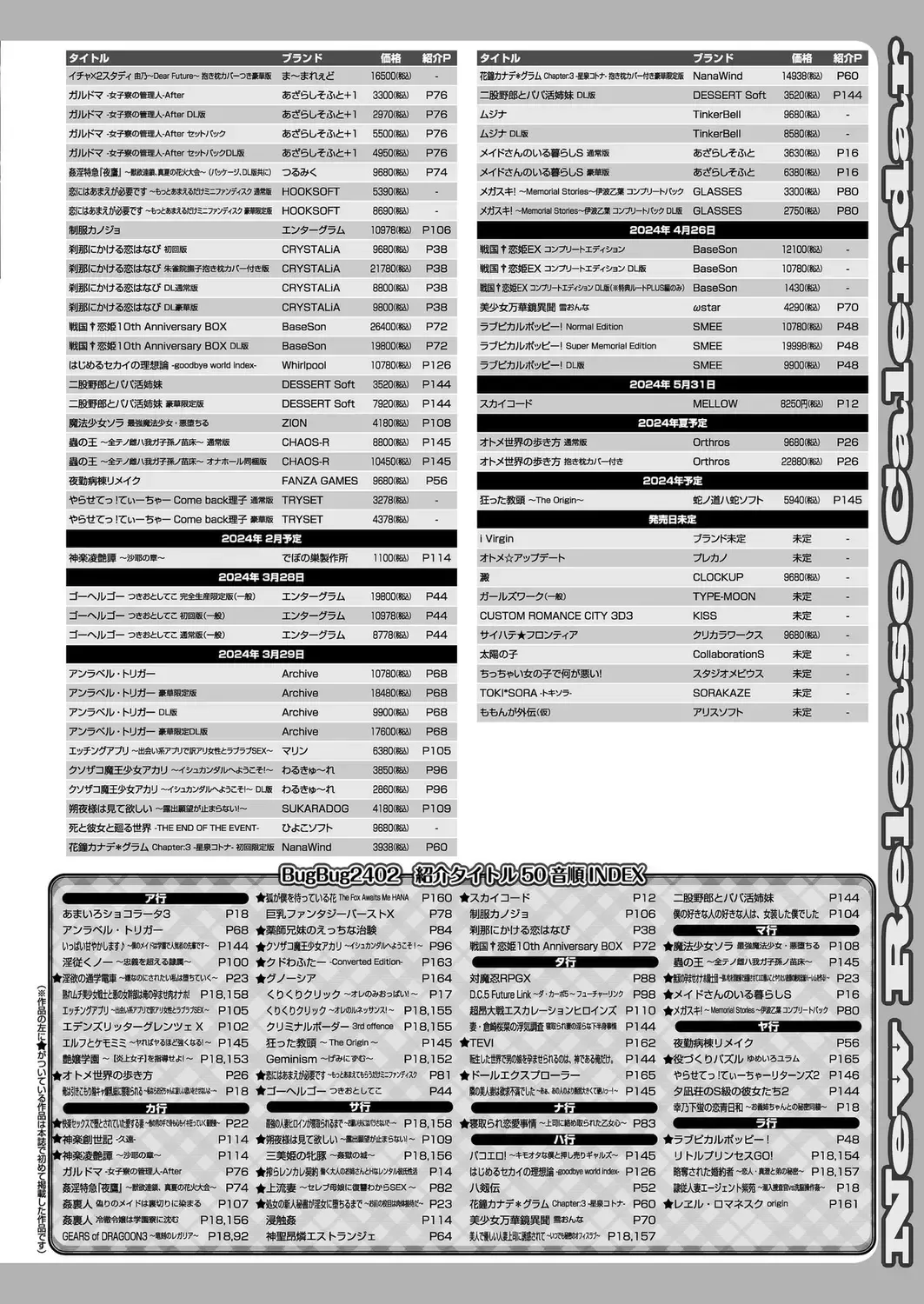 [Happoubi Jin - Mignon - Shinobu Tanei] BugBug 2024-02 Fhentai - Page 164