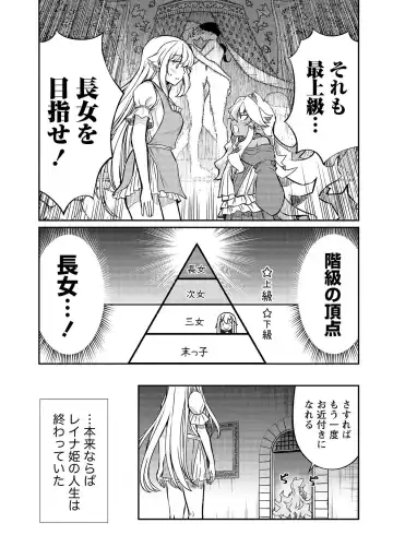 [Hinaki] Kukkorose no Himekishi to nari, Yuri Shoukan de Hataraku koto ni Narimashita vol.3 Fhentai - Page 151