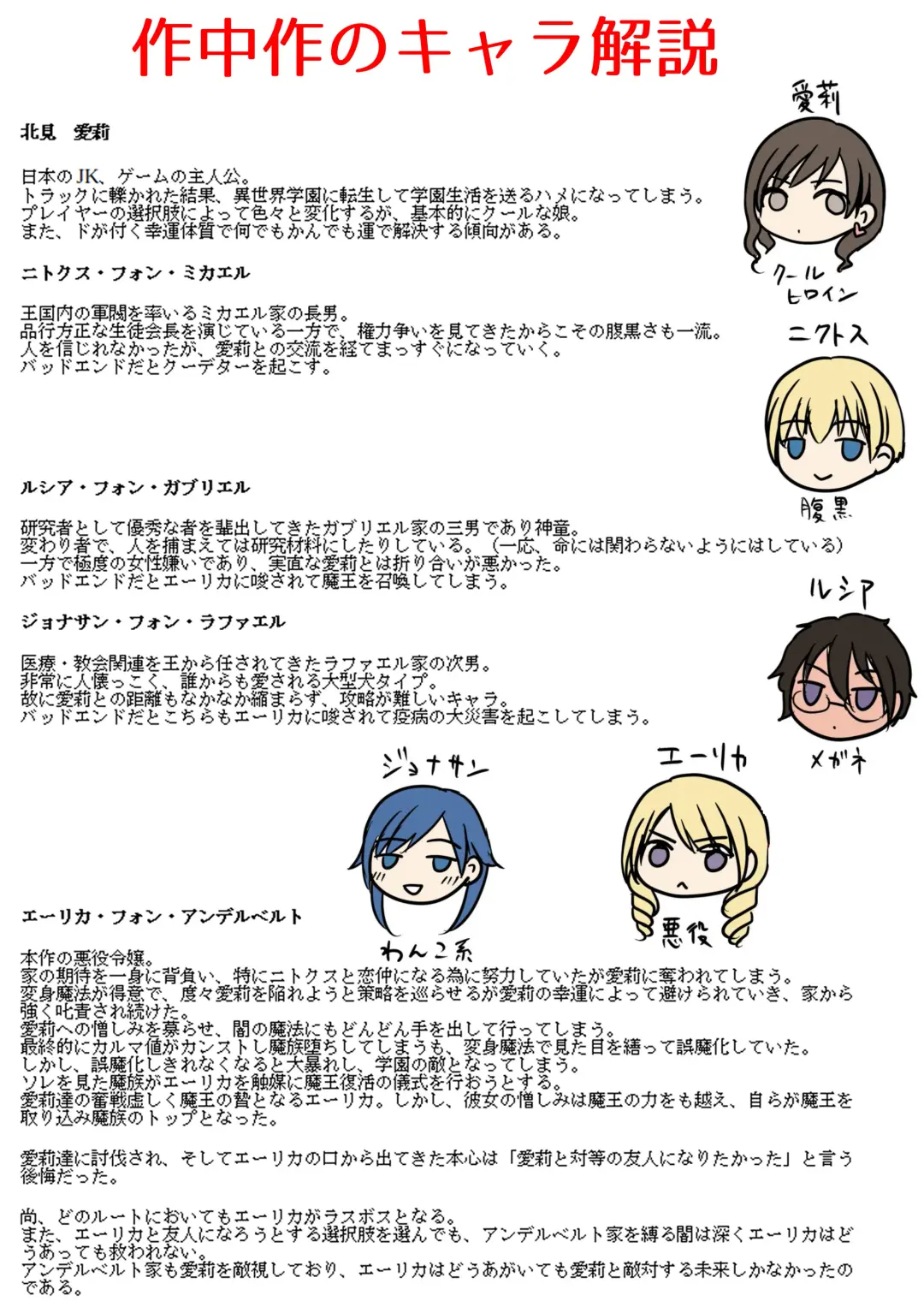 [Kuratsuka Riko] Otome Game no Akuyaku Reijou ni Tensei Shita Watashi wa Bad End ni Naritakunai node Sister ni Tenshoku Shita noni, Otoko ni Hyoui Sarete Shimaimashita wa! Fhentai - Page 3