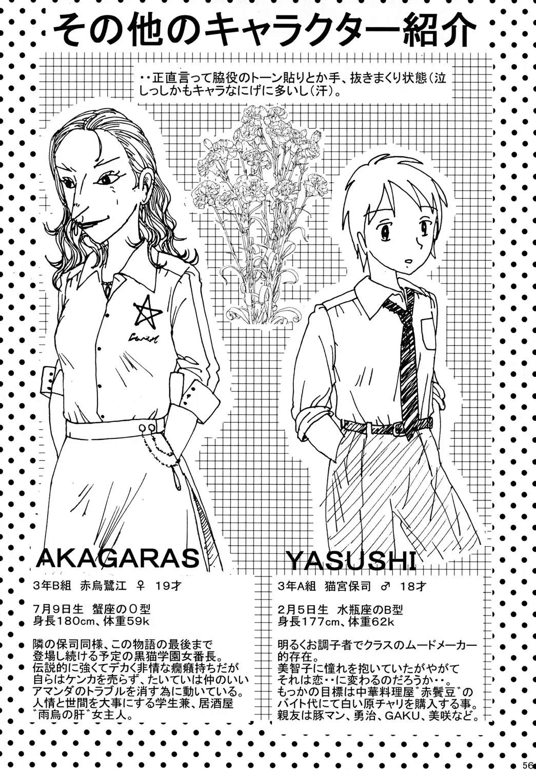 [Blackbaka] "Mune Ippai no Dizzy" Fhentai - Page 55