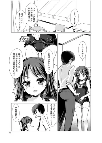 [Sasahiro] Tachibana Arisu no Manga Matome Fhentai.net - Page 7