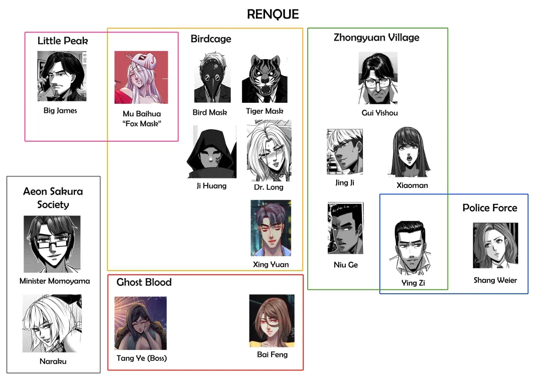 [Godletter] RENQUE S2.2 | Sparrow Season 2 Chapter 2 Fhentai - Page 44