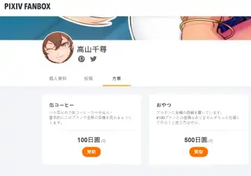 [Takayama Chihiro] Mado Ana Fhentai - Page 4