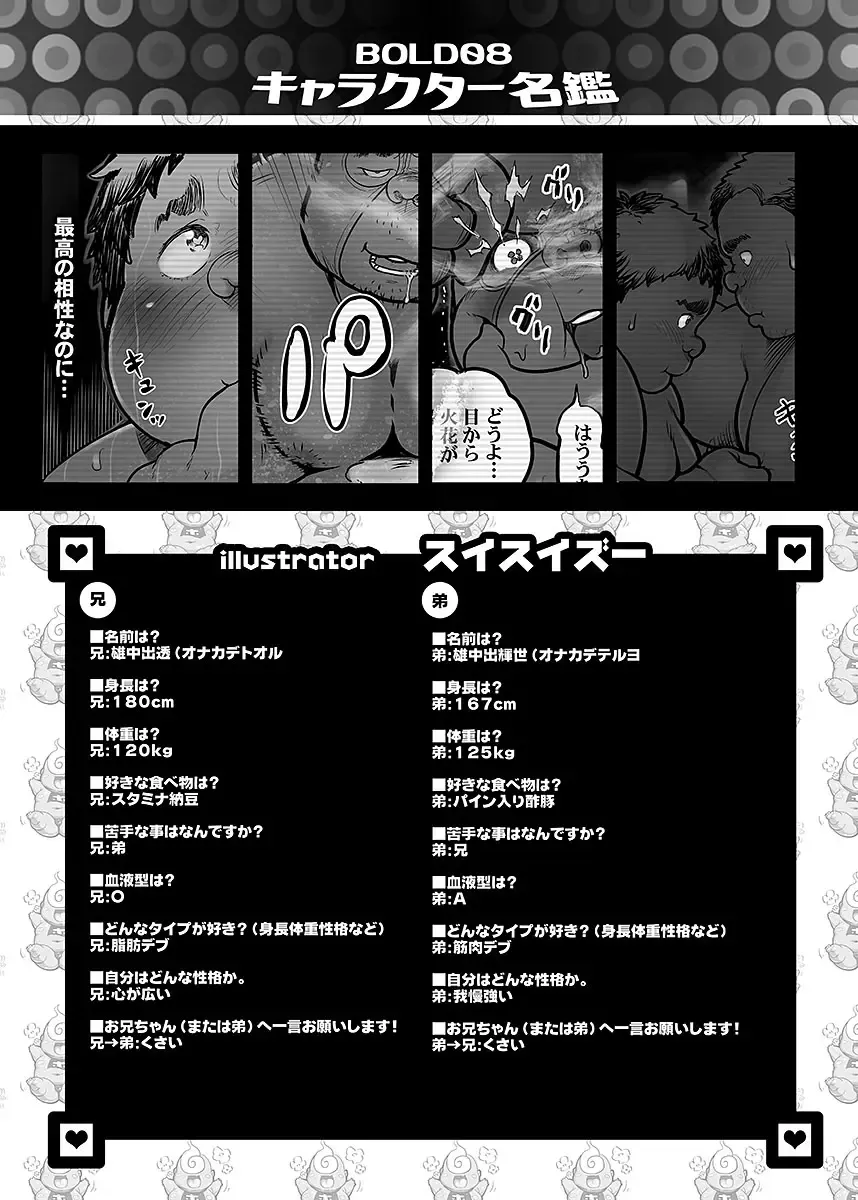 BOLD 08 Debu Kyoudai no Ecchi na Kankei Fhentai - Page 146