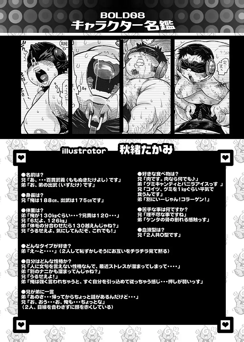 BOLD 08 Debu Kyoudai no Ecchi na Kankei Fhentai - Page 149