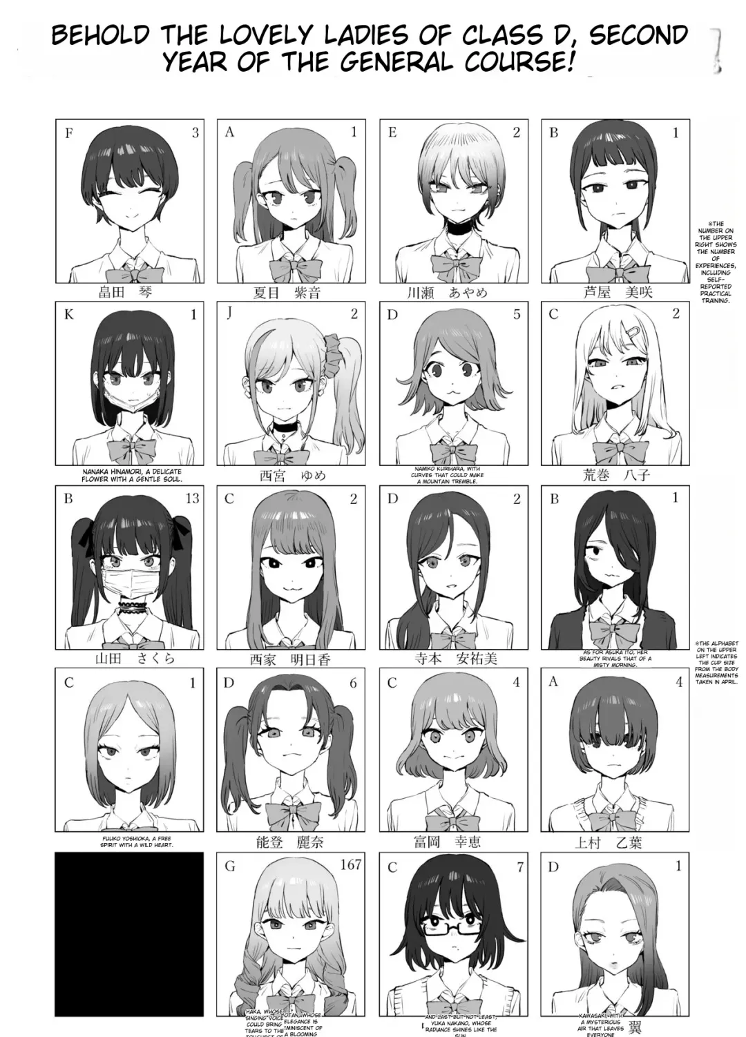 [Sakai] Sexual Experimentation Practice! 2 Fhentai - Page 135