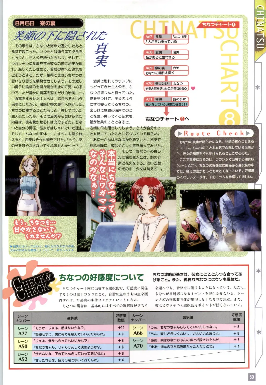 Refrain Blue Kanzen Guide Fhentai - Page 62