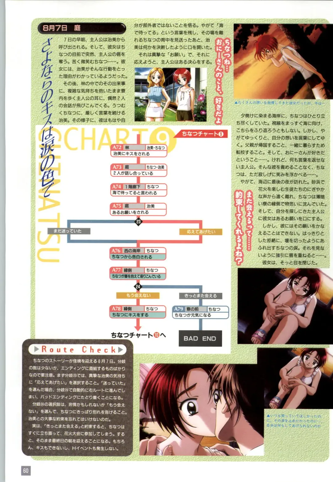 Refrain Blue Kanzen Guide Fhentai - Page 63