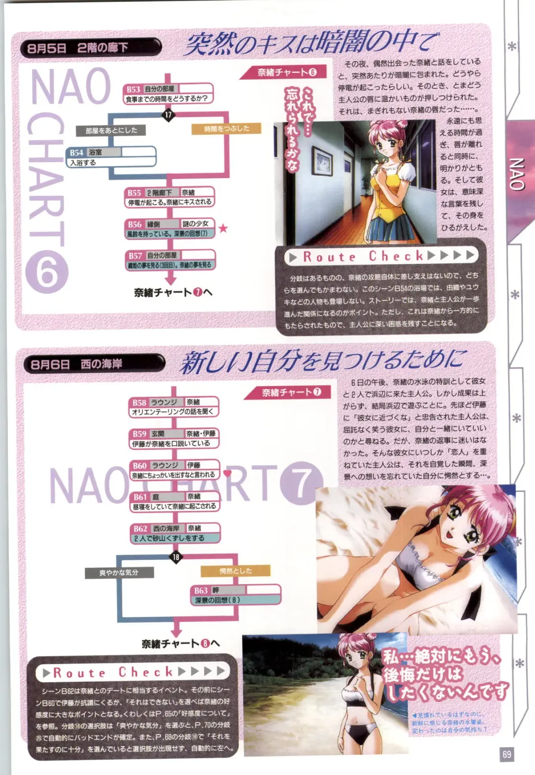 Refrain Blue Kanzen Guide Fhentai - Page 72