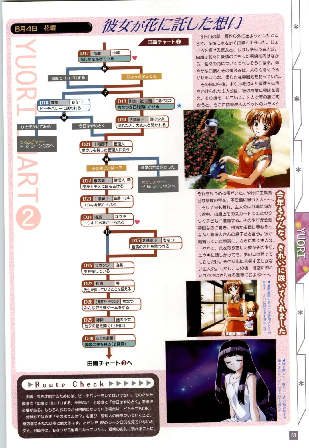 Refrain Blue Kanzen Guide Fhentai - Page 86