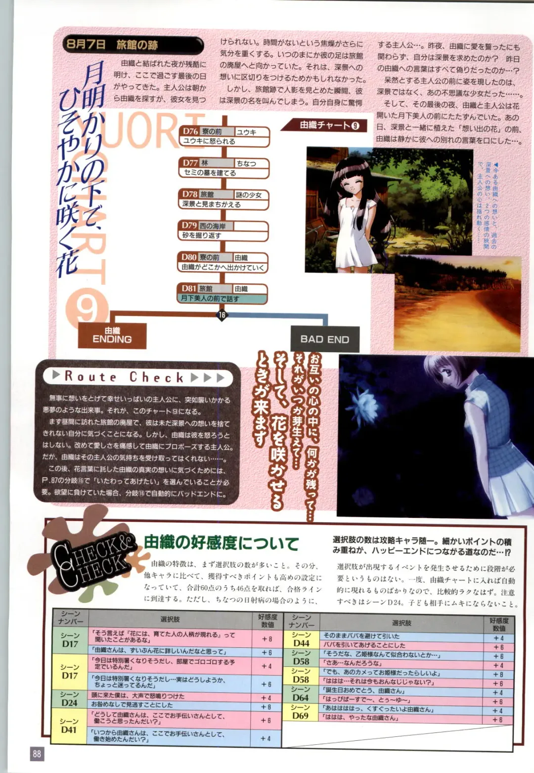 Refrain Blue Kanzen Guide Fhentai - Page 91