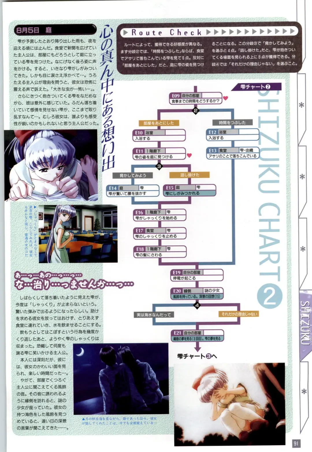 Refrain Blue Kanzen Guide Fhentai - Page 94