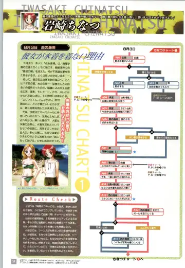 Refrain Blue Kanzen Guide Fhentai - Page 57