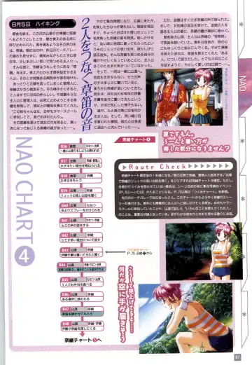 Refrain Blue Kanzen Guide Fhentai - Page 70