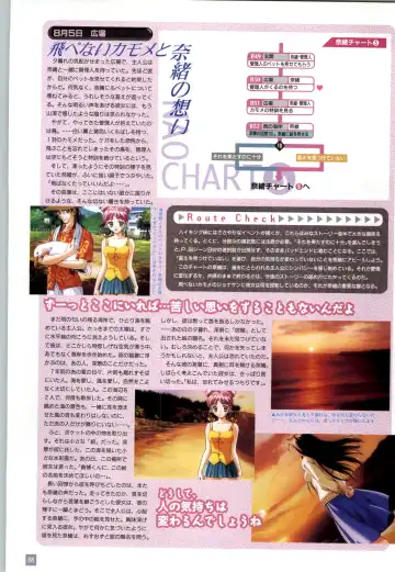 Refrain Blue Kanzen Guide Fhentai - Page 71