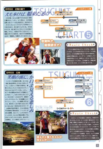 Refrain Blue Kanzen Guide Fhentai - Page 78