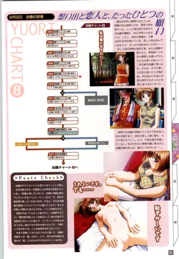 Refrain Blue Kanzen Guide Fhentai - Page 90