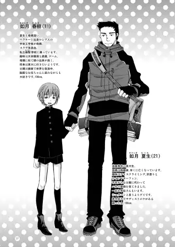 [Katou Chakichi] Shounen Zettai Ryouiki Fhentai - Page 37