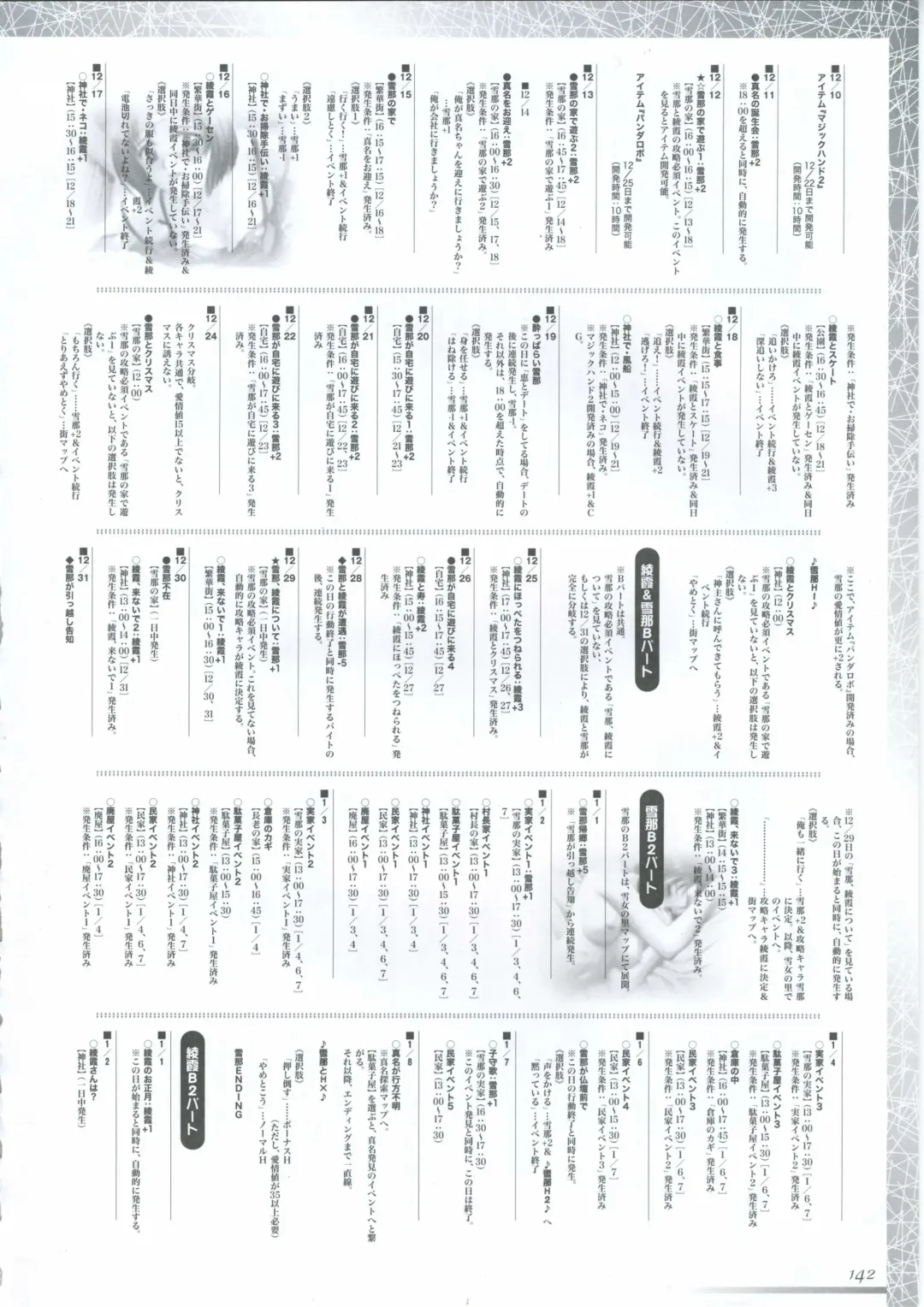 真?瑠璃色の雪～ふりむけば隣に～ 設定原画集 Fhentai - Page 156