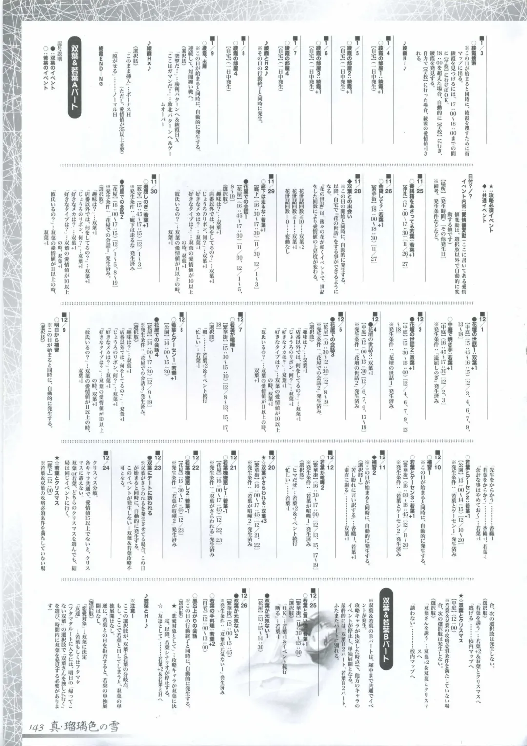 真?瑠璃色の雪～ふりむけば隣に～ 設定原画集 Fhentai - Page 157