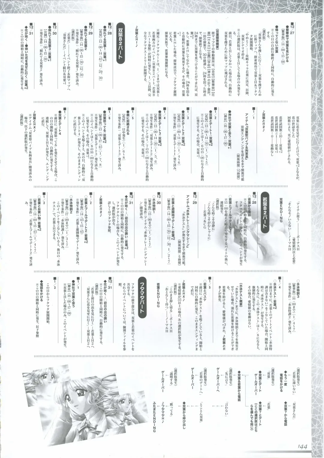 真?瑠璃色の雪～ふりむけば隣に～ 設定原画集 Fhentai - Page 158