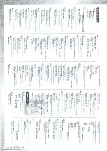 真?瑠璃色の雪～ふりむけば隣に～ 設定原画集 Fhentai - Page 153