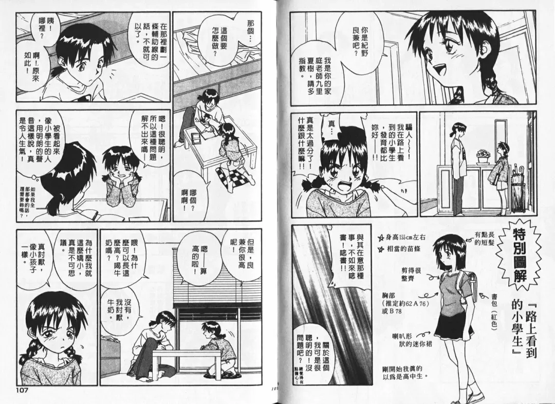 [Zerry Fujio] Shin Smile | 純情辣美眉 Fhentai - Page 53