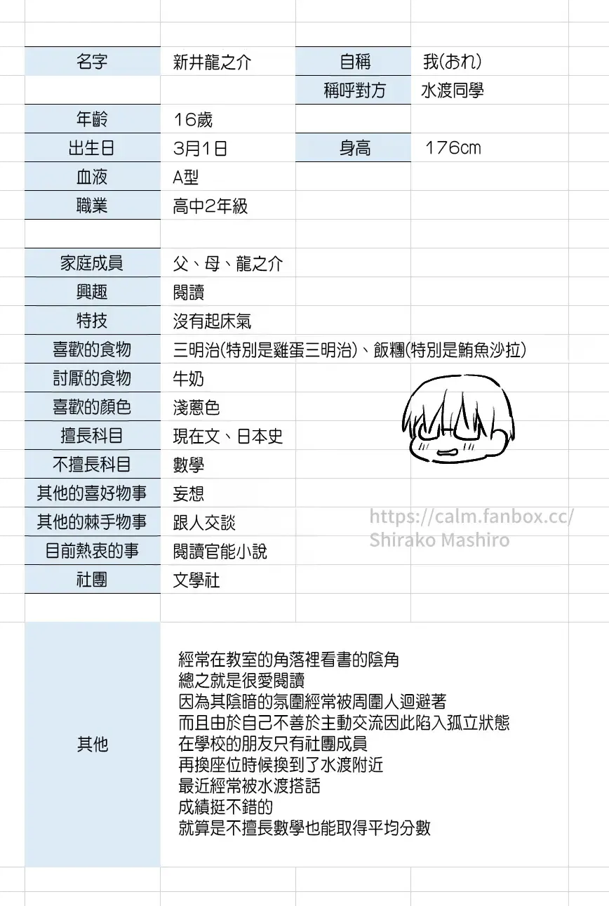 [Mashiro Shirako] Mizuwatari-san Fhentai - Page 17