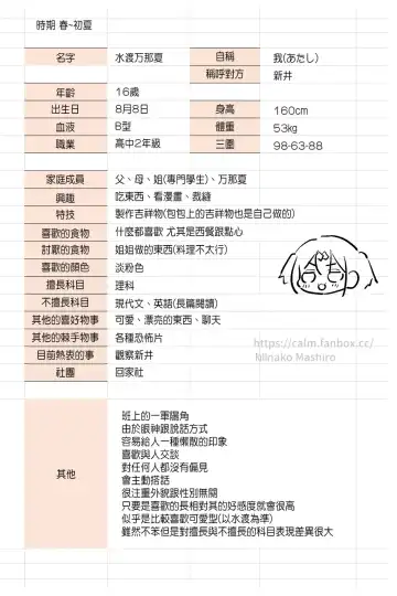 [Mashiro Shirako] Mizuwatari-san Fhentai - Page 16