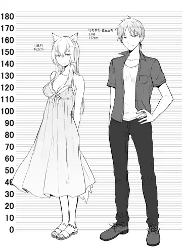 [Sakuma Tsukasa] Kitsune Biyori Fhentai - Page 25