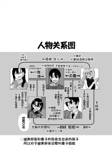 Niramikko Koujou Omakebon Oyako Ichaicha if | 冒失鬼工厂附赠本 父女贴贴if Fhentai - Page 4