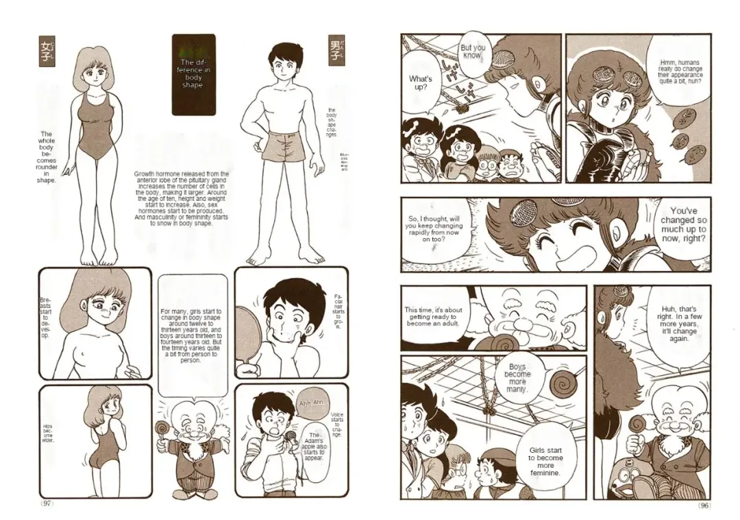 Human Body Series Machine Translated Fhentai - Page 16