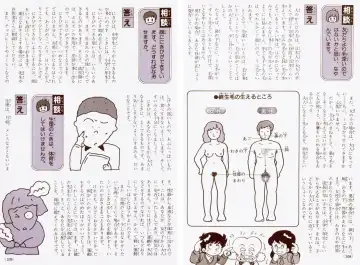 Human Body Series Machine Translated Fhentai - Page 17