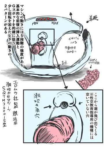 [Eroimura] Shiofuki ga Nai Quiz Taikai Tournament  Danjo Kongou Pair Fhentai.net - Page 2