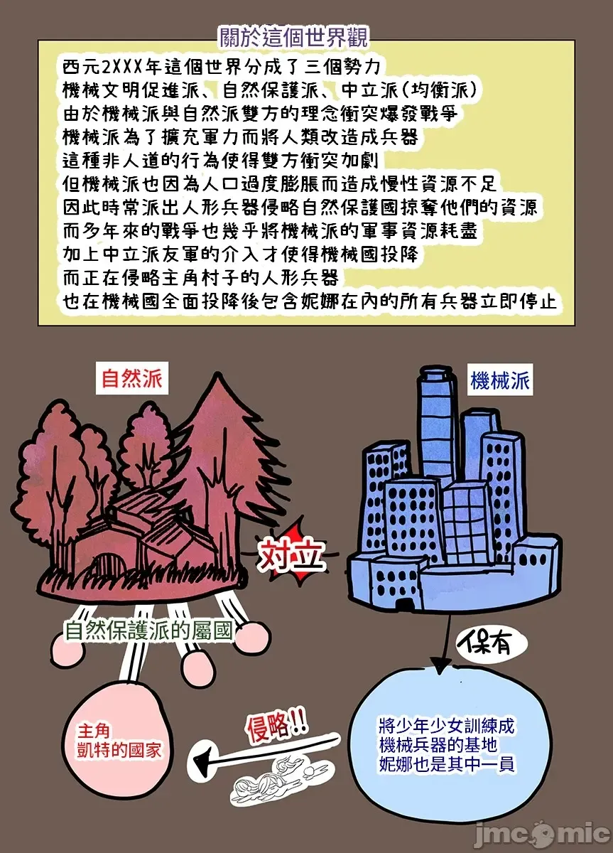 [Yac] Sensou ga Owatte Youzumi ni Natta Ningen Heiki no Kyonyuu Bishoujo o Hirotte Ie ni Mochikaette Mitara... Fhentai - Page 83