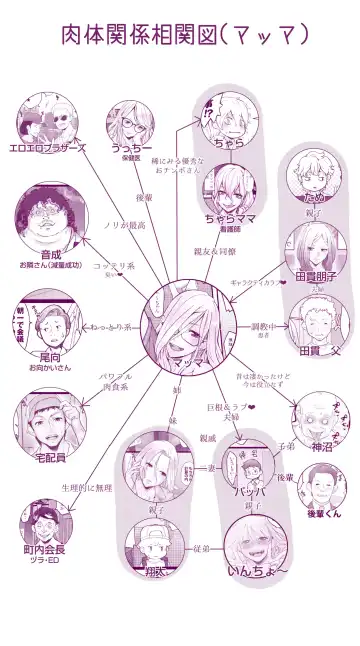 [Inchou No Naka No Hito] Ecchi na  Musume to Ecchi na   Mamma no Ecchi na  Nichijou 4 Zenpen Fhentai - Page 66