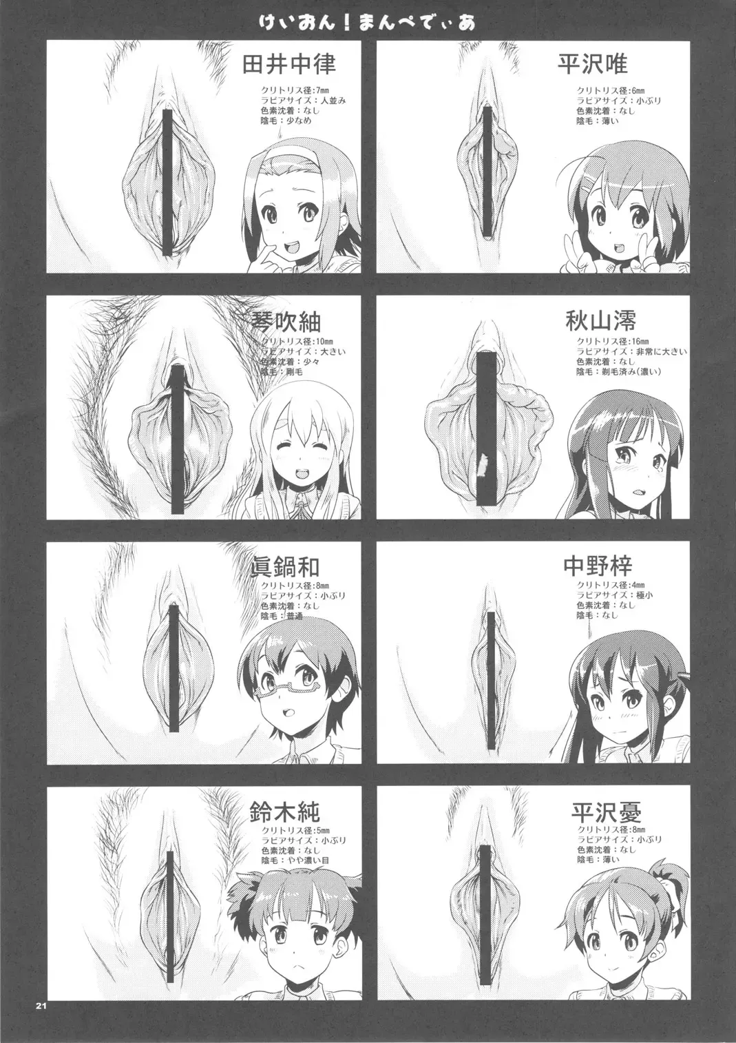 [Cosine] K-ON Drill Futanari! Fhentai - Page 20