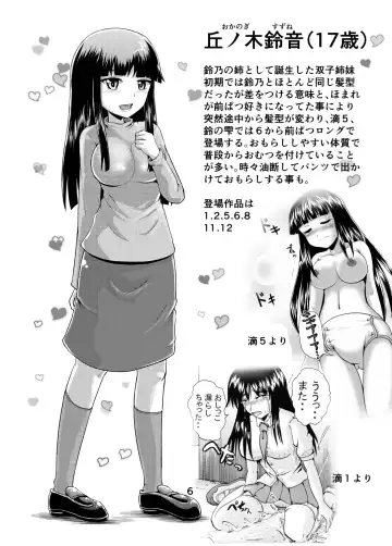 [Homare] Suzu no Shitatari 20 Kinengou! Fhentai - Page 5