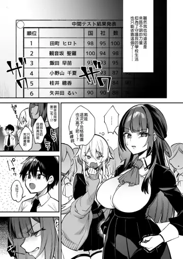 [Shindou] 犯され催眠 男子1人しかいない学園で性格最悪のイジメっこに犯されまくる 1-3 Fhentai.net - Page 53