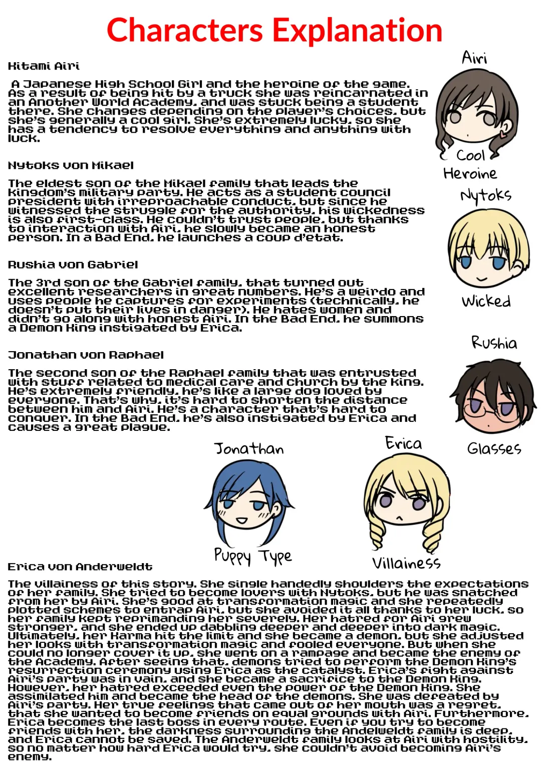 [Kuratsuka Riko] Otome Game no Akuyaku Reijou ni Tensei Shita Watashi wa Bad End ni Naritakunai node Sister ni Tenshoku Shita noni, Otoko ni Hyoui Sarete Shimaimashita wa! Fhentai - Page 3