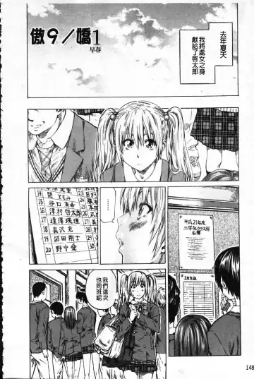 [Maruta] Kanojo ga Kimi o Suki ni Natta Wake - She is a favorite reason as for the lover. Fhentai - Page 153