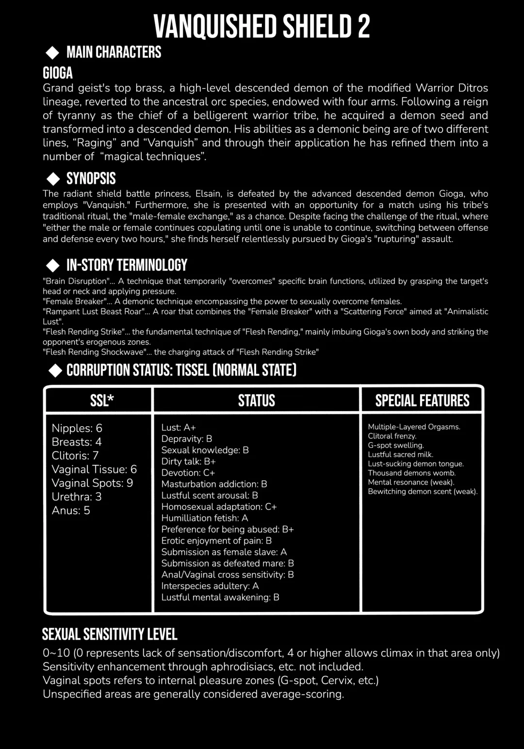 [Ryutou] Raygis Valicess Elsain "VANQUISHED SHIELD 2" Fhentai - Page 4