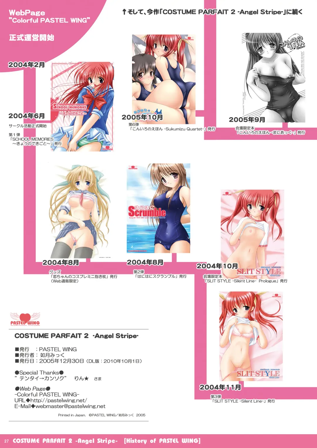 [Kisaragi-mic] COSTUME PARFAIT 2 -Angel Stripe- Fhentai - Page 27