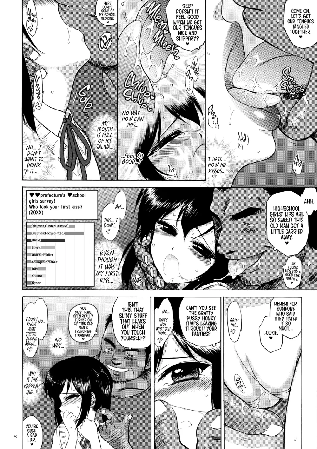 [Kuroinu Juu] Azunyan to Dokidoki Chikan Densha | Azunyan and the Thrilling Molestrain Fhentai - Page 7