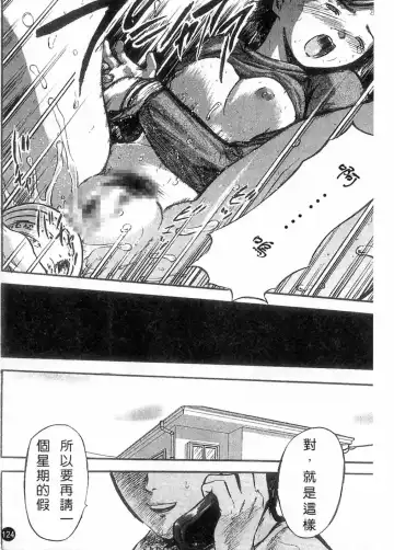 [Yamada Tahichi] Kaerimichi | 回家路上 Fhentai.net - Page 123