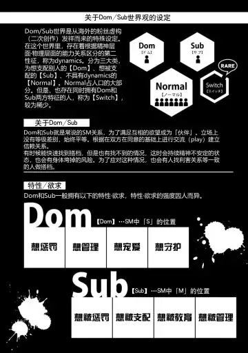 [Shiromitsu Daiya] Iiko ni Suru kara Hidoku Shite 1-3 | 我会乖的，所以再凶一点1-3 Fhentai - Page 2