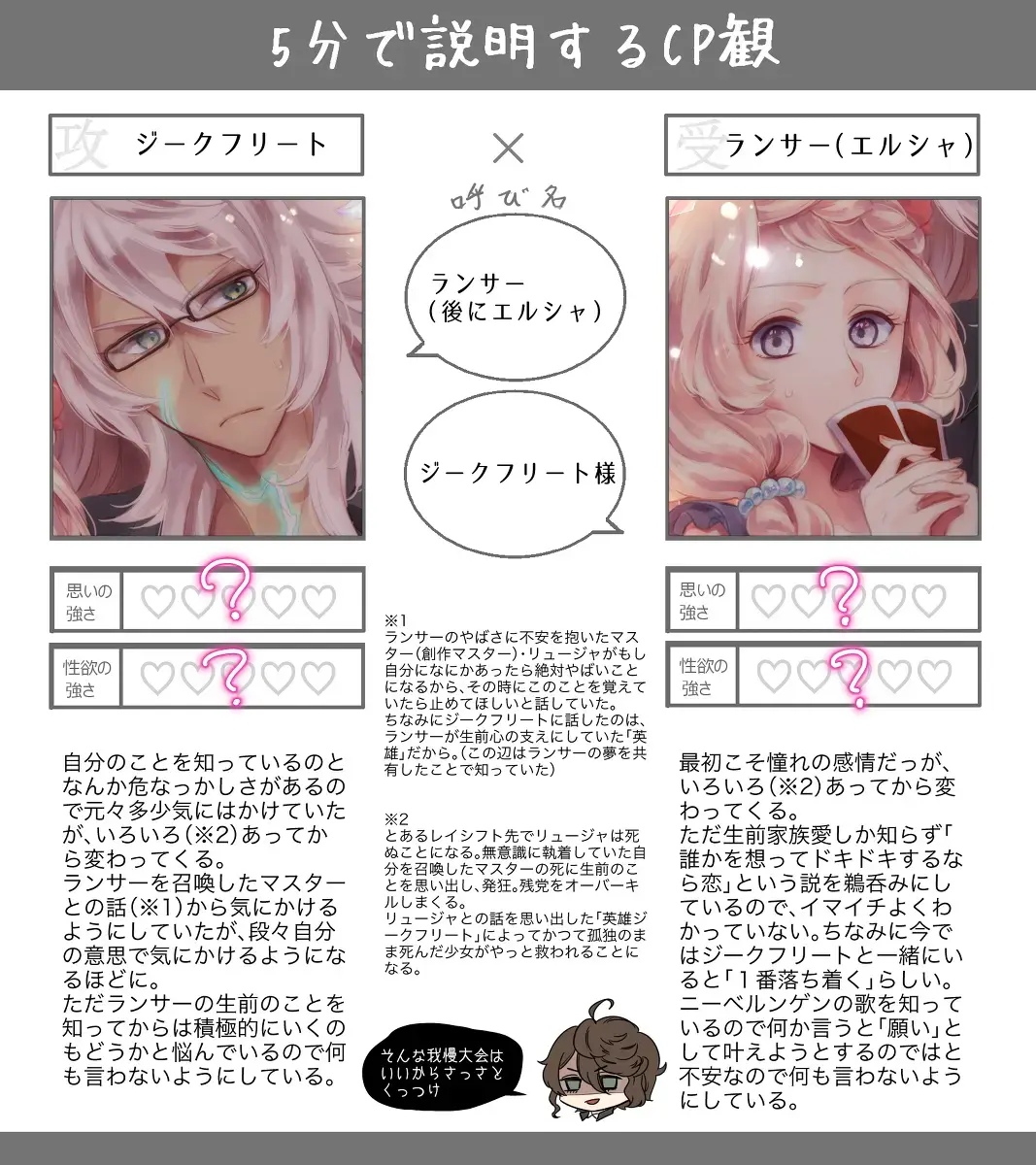 Fgo yume rogu Fhentai - Page 2